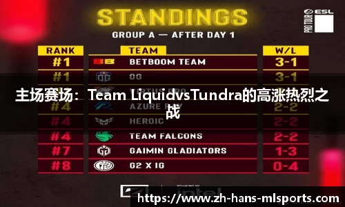 主场赛场：Team LiquidvsTundra的高涨热烈之战